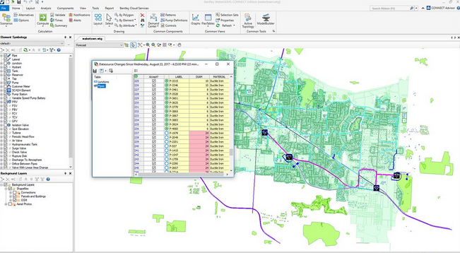 Bentley WaterGEMS CONNECT Edition 10 free download