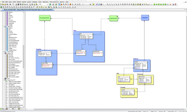 IDERA ERStudio Data Architect 17 free download