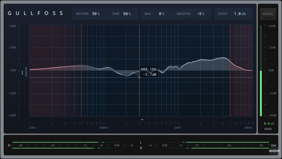 Soundtheory Gullfoss v1.10.0 READ NFO