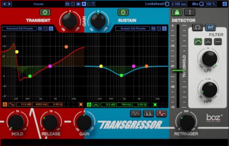 Boz Digital Labs Transgressor 2 v2.0.2 [MacOSX]