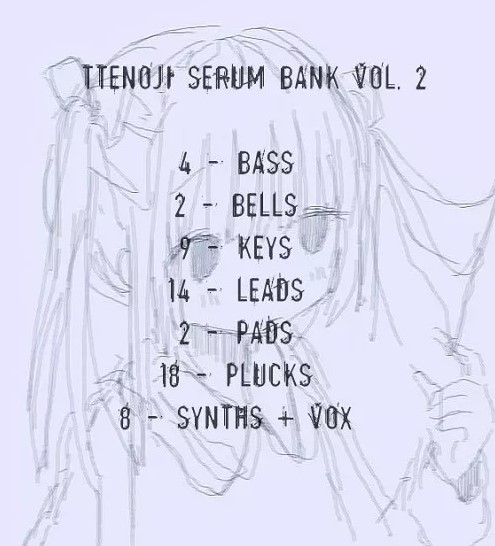 Ttenoji serum bank Vol.2 [Synth Presets]