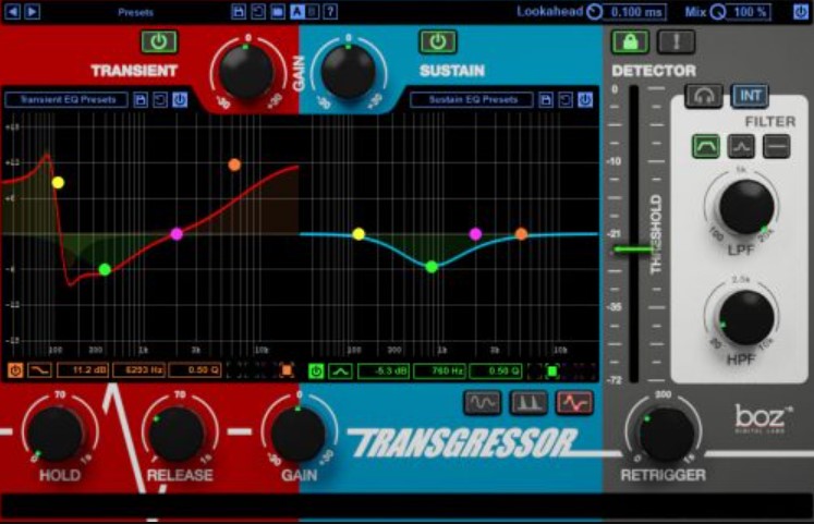 Boz Digital Labs Transgressor 2 v2.0.3 REPACK [WiN]