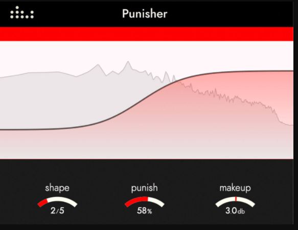 Denise Audio Punisher v2.0.0 [WIN+MAC]