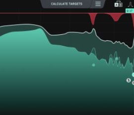 Mastering The Mix RESO v1.0.1 [WiN] (Premium)