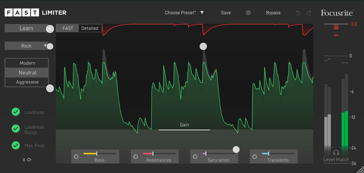 Focusrite FAST Limiter v1.0.0 [U2B] [MacOSX]