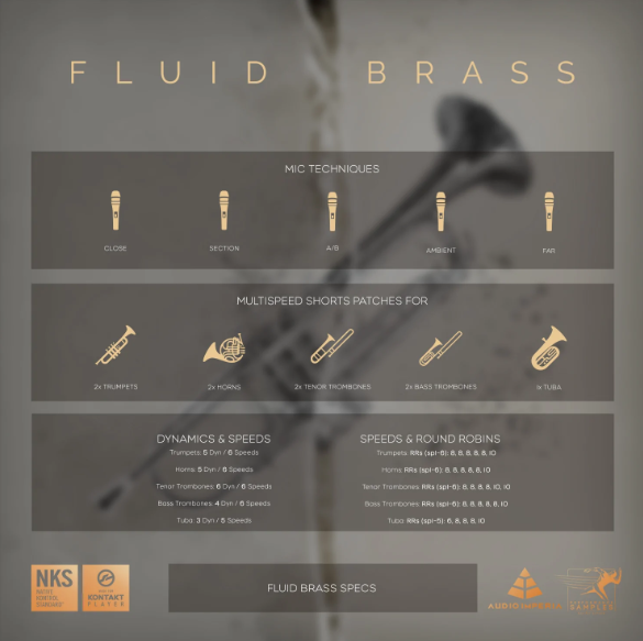 Audio Imperia FLUID BRASS