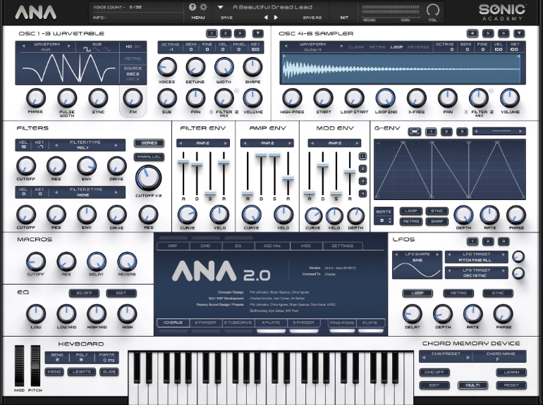 Sonic Academy ANA2 + Slate Bundle v2.5.0 CE [WiN]