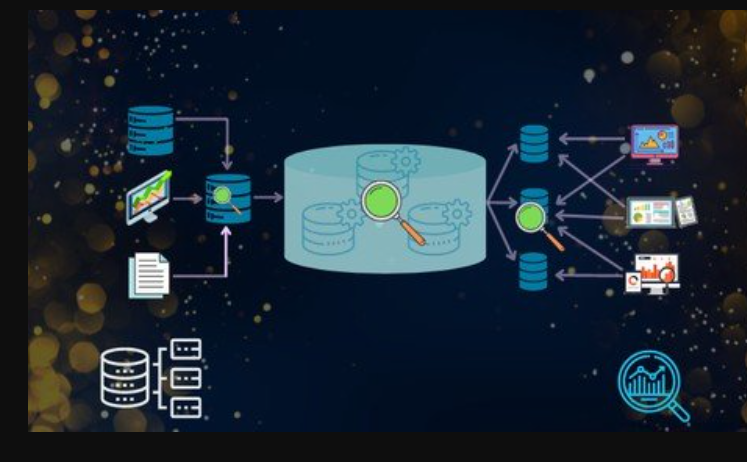 Data Warehouse – ETL Testing