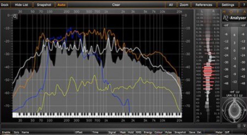 HOFA-Plugins HOFA IQ-Analyser v2.0.22